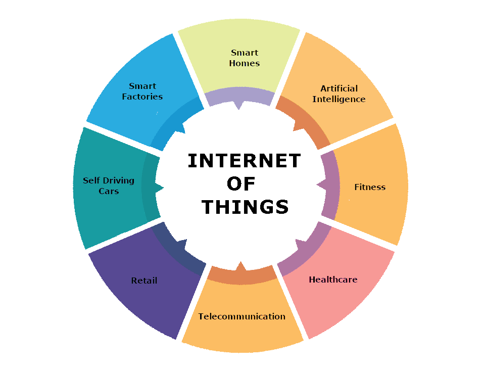 Volcor Software IT Consulting Service